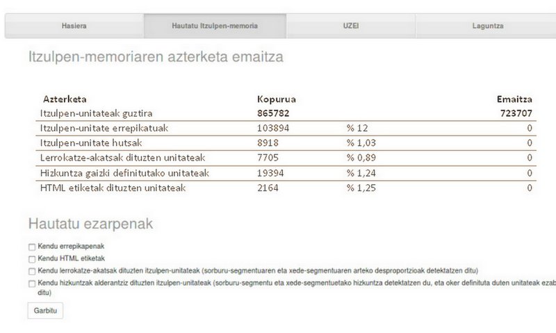 itzulpen-memoria batean garbitze-lanak egitearen emaitza